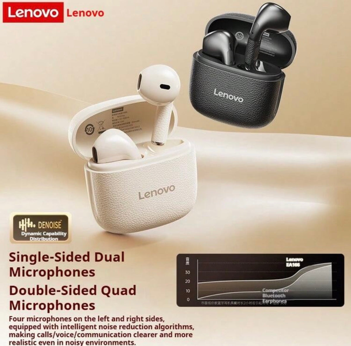 Lenovo EA166