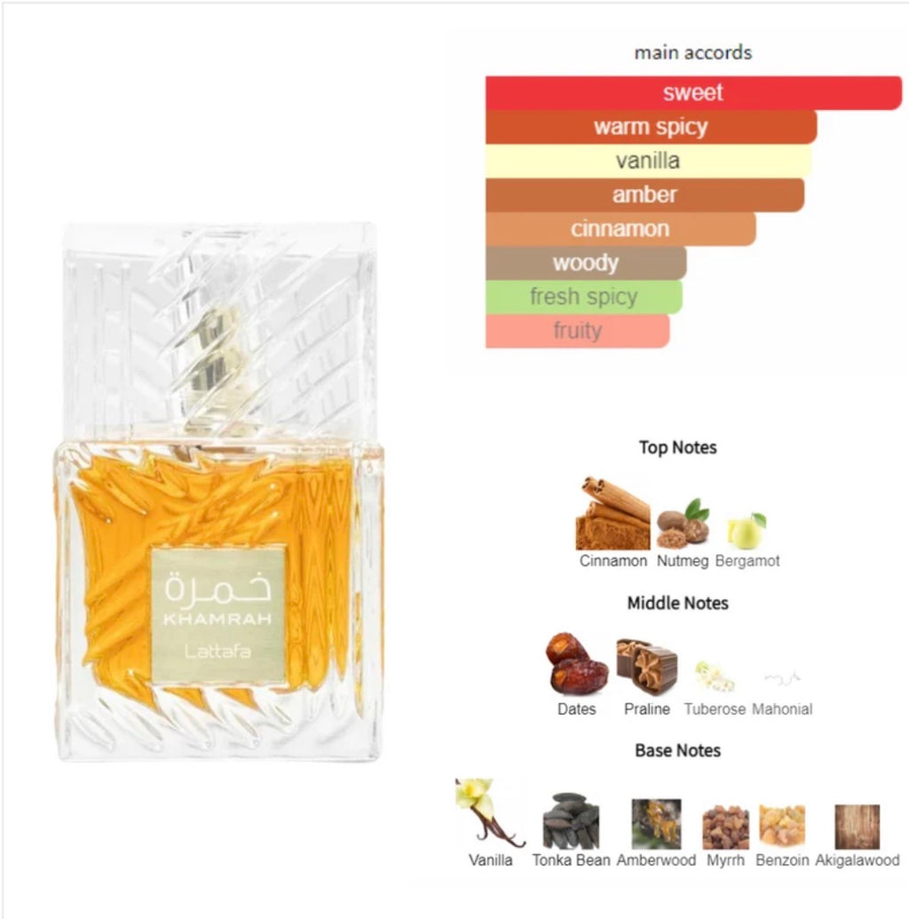 Khamrah – Lattafa Eau de Parfum